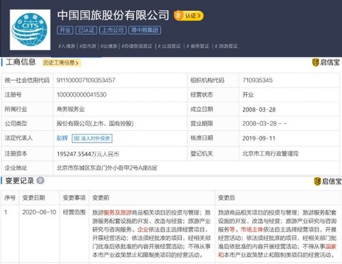 中國國旅股份經(jīng)營范圍拓展，深化旅游商品投資與項(xiàng)目策劃布局