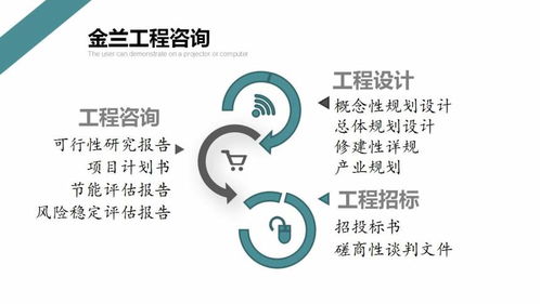 安陽文化旅游景區(qū)項(xiàng)目策劃方案